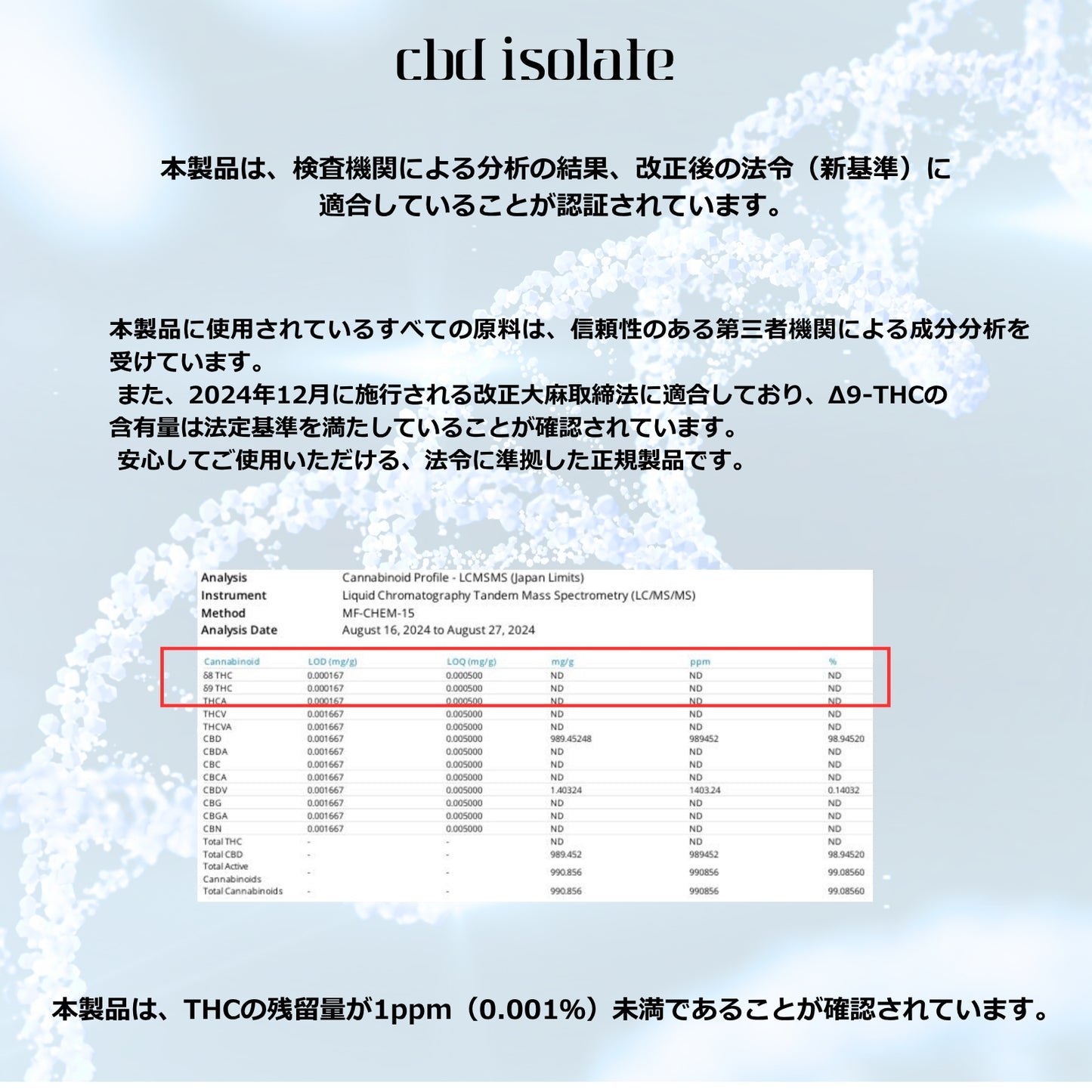 新基準対応 CBD isolate